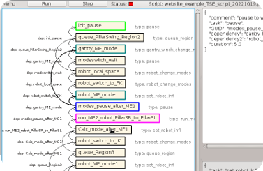 Robotic 'Task Sequencing Engine' for motion planning